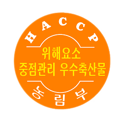 HACCP