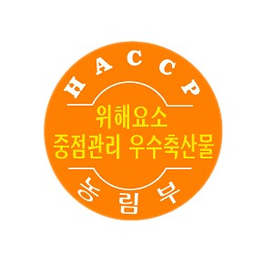 HACCP